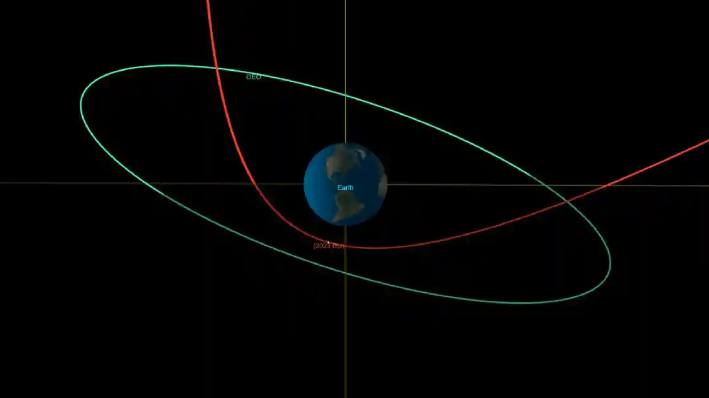 180 Foot Asteroid Flyby Today: What You Need To Know (Inshorts) - arsy5dm